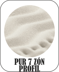 PUR 7 ZÓN PROFIL PUR 7 ZÓN PROFIL